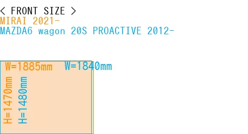 #MIRAI 2021- + MAZDA6 wagon 20S PROACTIVE 2012-
